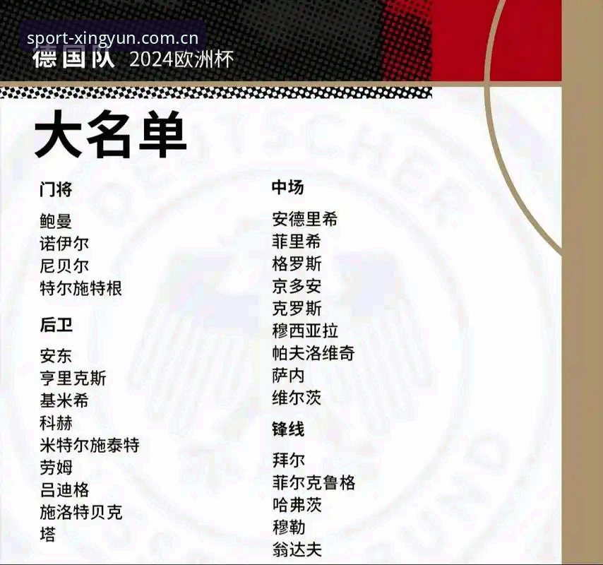 德国队世界杯名单发布的5大看点：诺伊尔回归创纪录，18岁天才首度入围