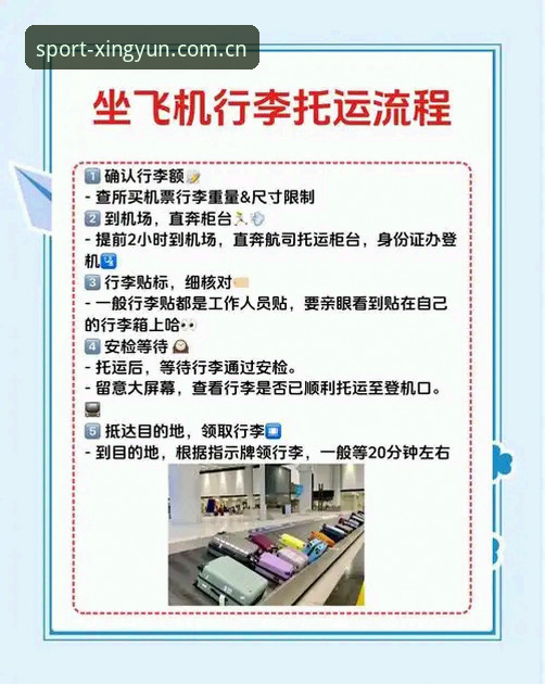 杏运体育官方版必备实用指南：从注册到畅玩的完整操作手册